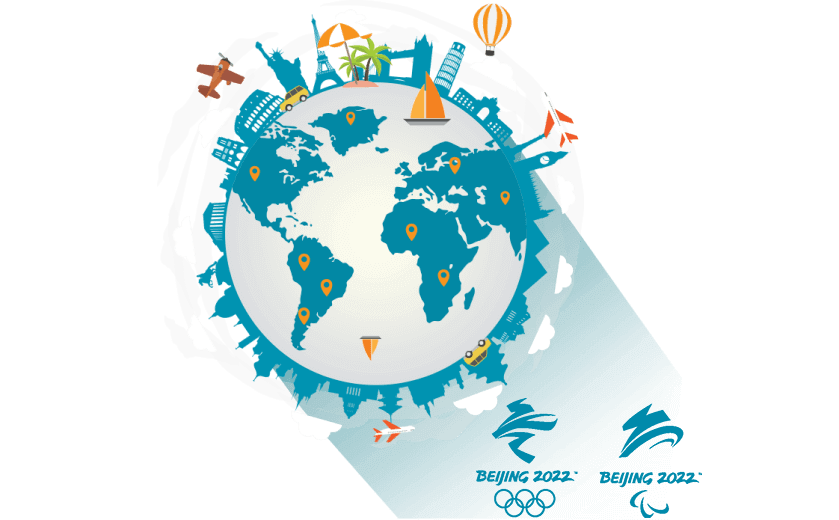 在冰岛连接到中国的软件 - 小猴翻翻